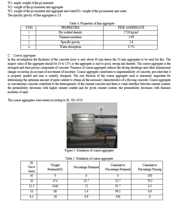 Experimental Study on Concrete using Aramid Fiber